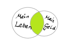 geld_leben